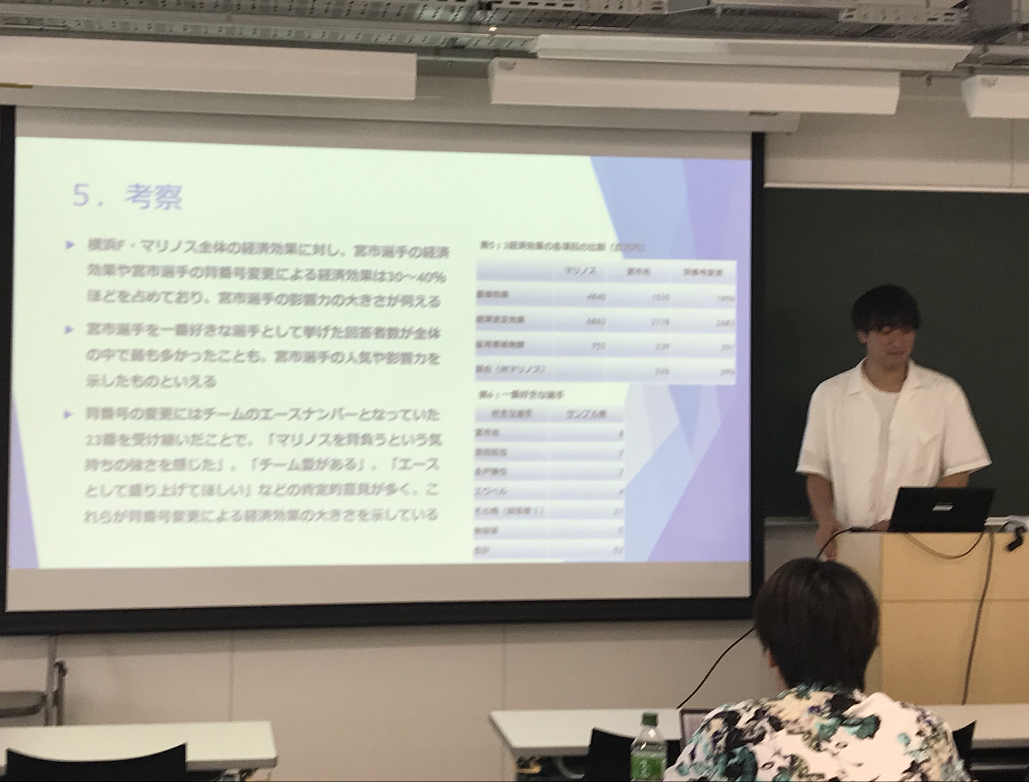 宮市亮選手の経済効果―背番号の変更がもたらす影響― 報告